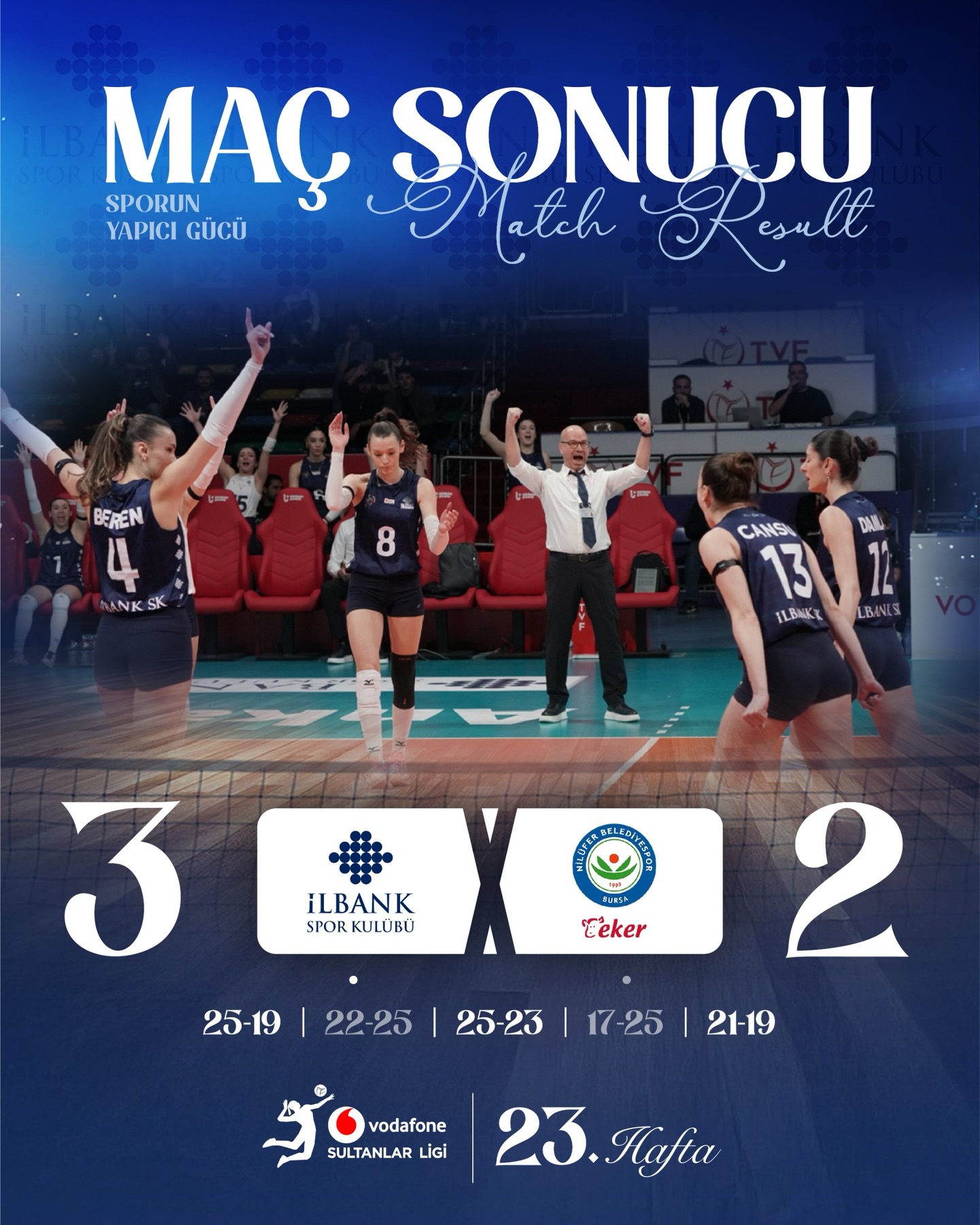 İLBANK Spor Kulübü NİLÜFER BELEDİYESPOR EKER’i 3-2 mağlup etti