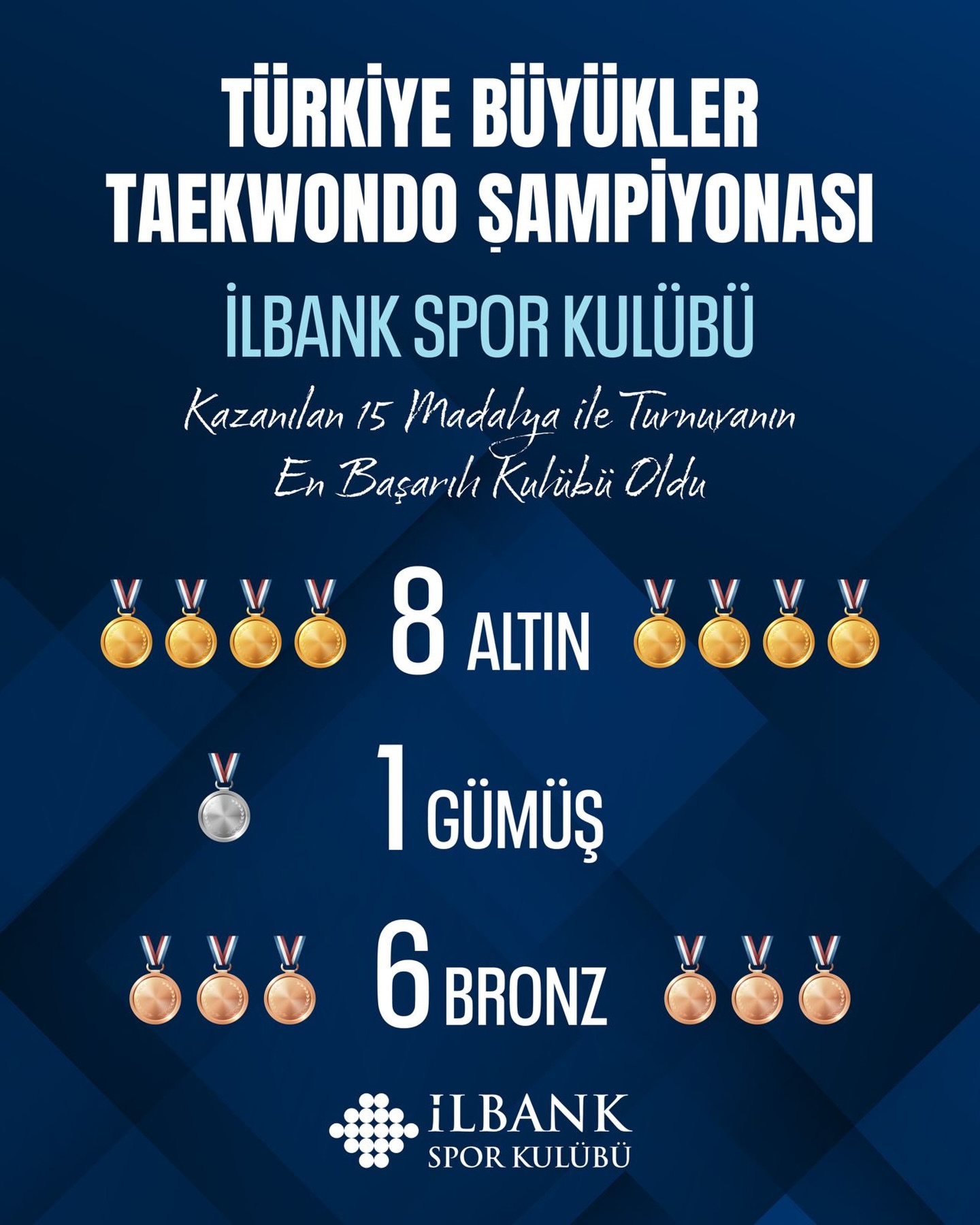 İLBANK Spor Kulübünden büyük başarı