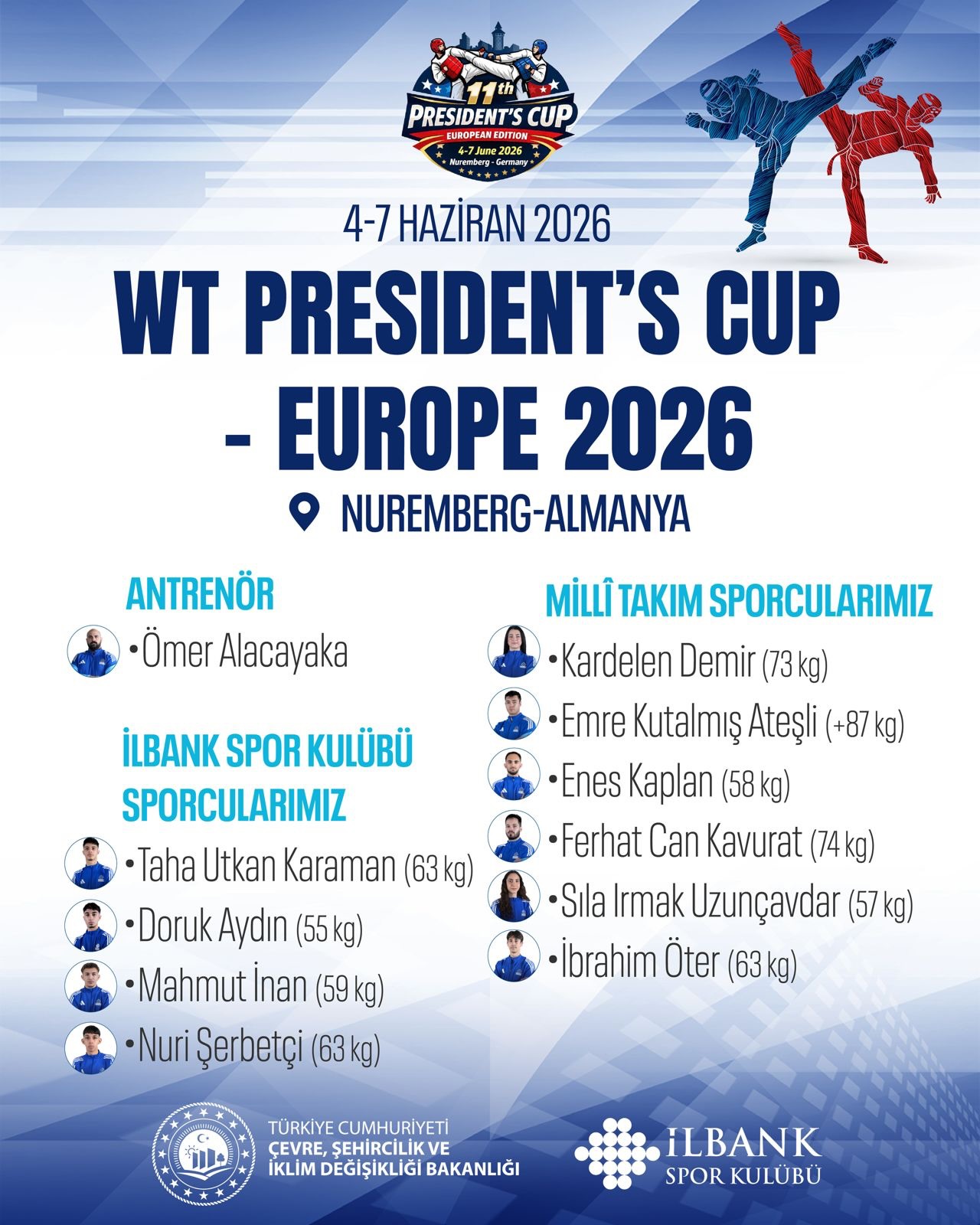 World Taekwondo (WT) President’s Cup’ta 10 Sporcumuz ile Ülkemizi Temsil Edeceğiz